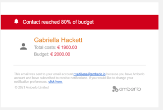 How to enable and use Budget for Matter or Client 11