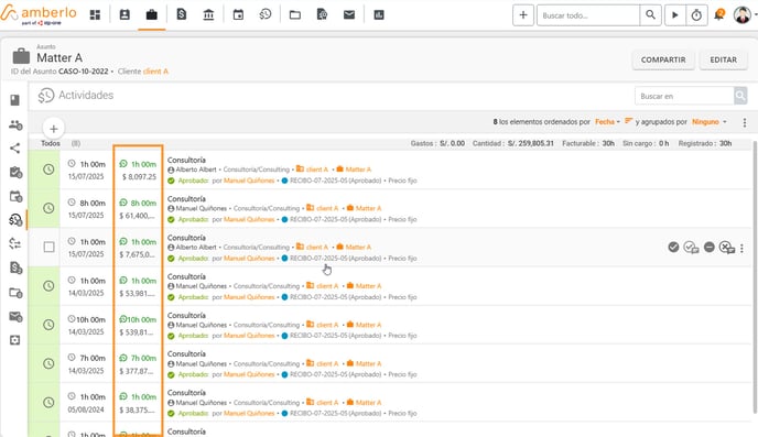 Cómo configurar y usar Presupuestos de Volumen de Horas_10