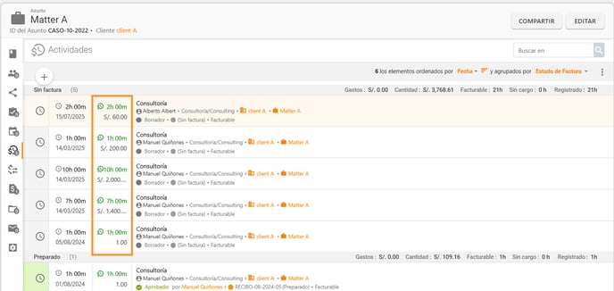 Cómo configurar y usar Presupuestos de Volumen de Horas_8