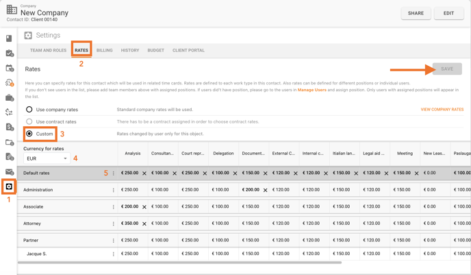 custom rates